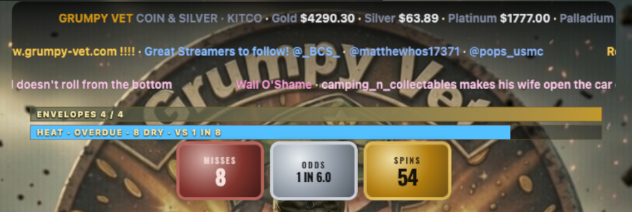 Full overlay: extras, envelope bar, heat, coins on stream